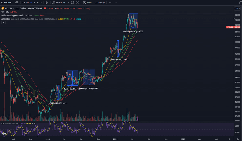 Afbeeldingslocatie: https://tweakers.net/i/X_lMepDDS_SG59O7ZF6sazyLVhY=/800x/filters:strip_exif()/f/image/2wxi0hAes3MCyKp7S4csG6A3.png?f=fotoalbum_large