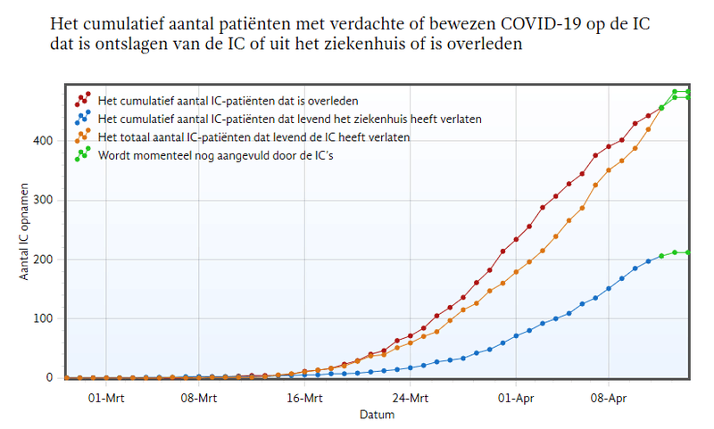 Afbeeldingslocatie: https://tweakers.net/i/X_oC_4VEfkP-igRyBFcw4Cv2HLA=/800x/filters:strip_exif()/f/image/nsxirXUjAyACO6pXDQojghLF.png?f=fotoalbum_large