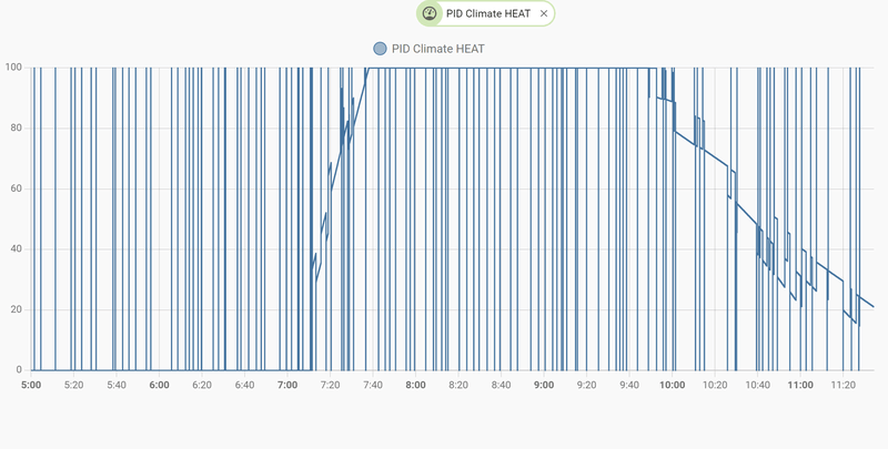 Afbeeldingslocatie: https://tweakers.net/i/Xba8neAqUaEXbMB-028h3M9IkjA=/800x/filters:strip_exif()/f/image/EYZrPRTyYdODNLZHTyhcDpKX.png?f=fotoalbum_large