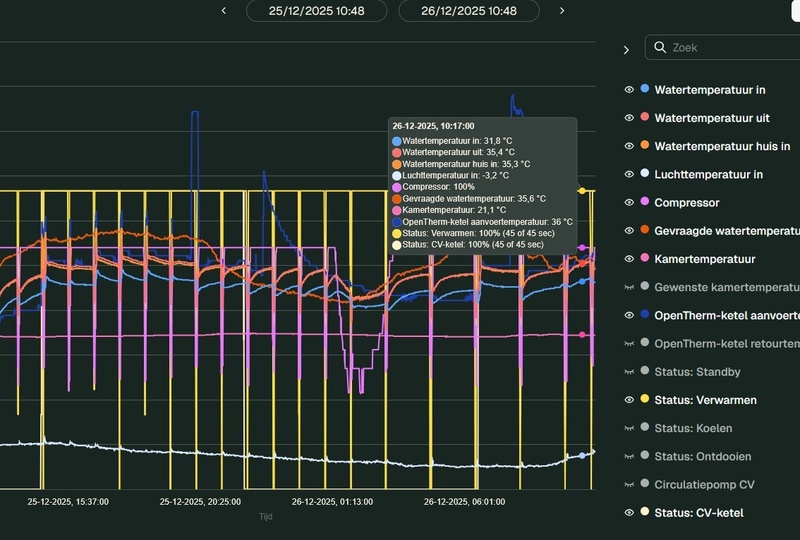 Afbeeldingslocatie: https://tweakers.net/i/Xbwn7VdjuPPTLOZZyfMNFhqyCM0=/800x/filters:strip_icc():strip_exif()/f/image/Wgs5AMCo8prg7529xZwETs49.jpg?f=fotoalbum_large
