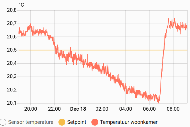 Afbeeldingslocatie: https://tweakers.net/i/Xc93WI0wIF-vKR_uoojUcymaEZ4=/fit-in/4000x4000/filters:no_upscale():strip_exif()/f/image/l70adIWxOPA6UyHcd7bBHWG1.png?f=user_large