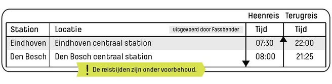 reistijden3