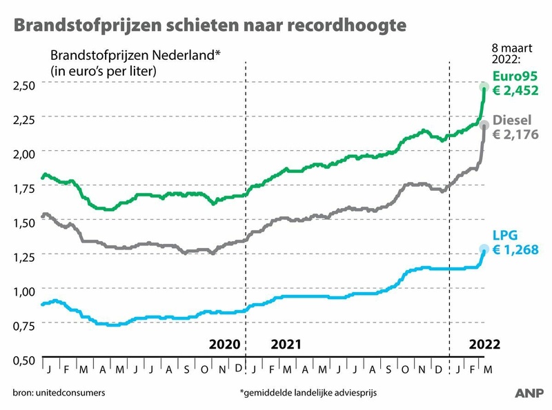 Afbeeldingslocatie: https://tweakers.net/i/XcMu6RQKX-epbwrzZfjnNuKatu4=/800x/filters:strip_icc():strip_exif()/f/image/41wWgB68wiMLMJHKR3IL9CBp.jpg?f=fotoalbum_large