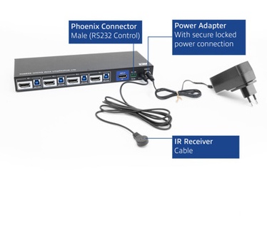 ACT 4-Poorts DisplayPort 4K@60Hz KVM Switch