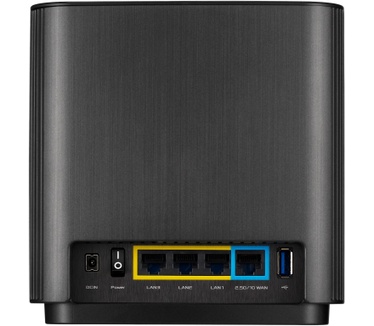 Asus ZenWiFi AX (XT8)