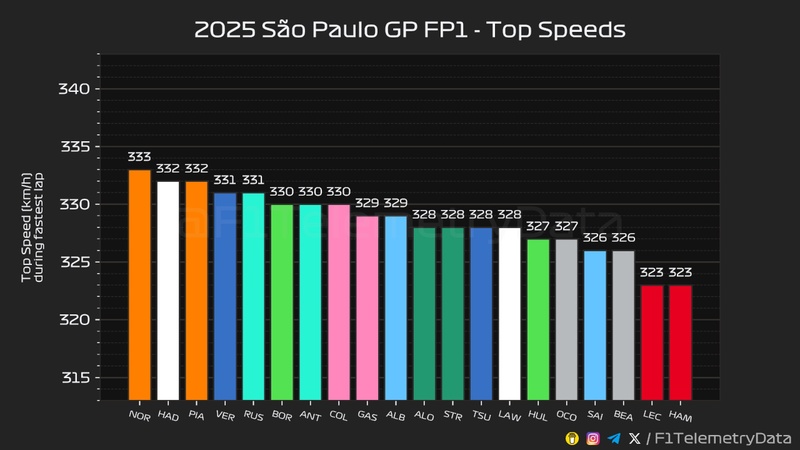 Afbeeldingslocatie: https://tweakers.net/i/XceRgFGJi38fMj48h9cs2S5caNI=/800x/filters:strip_icc():strip_exif()/f/image/DW6jpwAcPdKI49flFcArt0T0.jpg?f=fotoalbum_large