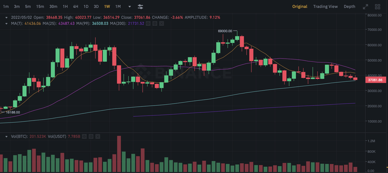 Afbeeldingslocatie: https://tweakers.net/i/XdUTaCRoyUpeqeX4plfgd6b1xpg=/800x/filters:strip_exif()/f/image/lxDfkzYCfMZX6RhnWyS7PgbB.png?f=fotoalbum_large
