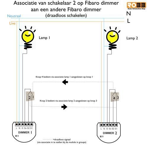 Afbeeldingslocatie: https://tweakers.net/i/XdrBLjIzHgCBp6YSBpNwxe5YKY0=/full-fit-in/4920x3264/filters:max_bytes(3145728):no_upscale():strip_icc():fill(white):strip_exif()/f/image/SfJjJ8tR2xLmaPhUmjN6uHiY.jpg?f=user_large