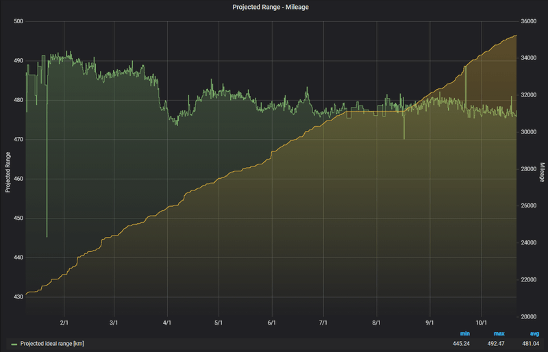 Afbeeldingslocatie: https://tweakers.net/i/XeGL9PSy5Fc_CEs8lDBmwB6ZBik=/800x/filters:strip_exif()/f/image/VxH0O3eHcu5B8STH2ej7bx17.png?f=fotoalbum_large