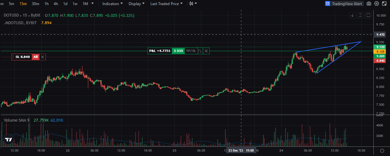 Afbeeldingslocatie: https://tweakers.net/i/XeeZPunjztjNgEx99ly4WCuisIQ=/800x/filters:strip_exif()/f/image/j2wdC5NyFWoEzkpn4biyso0b.png?f=fotoalbum_large