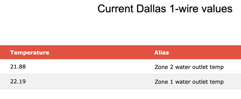 Afbeeldingslocatie: https://tweakers.net/i/Xf3YxZ8rQTGYzJX4hPOO9m1L_kY=/800x/filters:strip_exif()/f/image/sjUVhHMO5c4s71DHJqA9eU51.png?f=fotoalbum_large