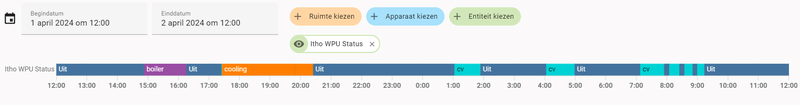 Afbeeldingslocatie: https://tweakers.net/i/Xf8oXjFggKpSPWF117aqGTkEveE=/800x/filters:strip_exif()/f/image/9ER7LMgS81YxE3n0z885EeZg.png?f=fotoalbum_large