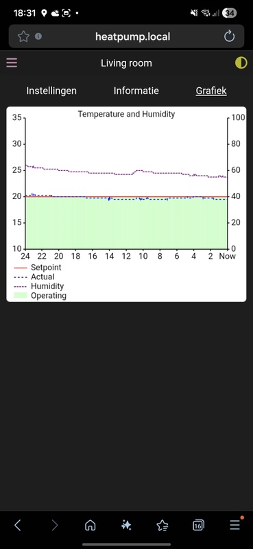 Afbeeldingslocatie: https://tweakers.net/i/XfBKLHsZp2-V7jtUUSV4BDI6Lug=/x800/filters:strip_icc():strip_exif()/f/image/7pkrMGXufKPPYr9mL8EraZy2.jpg?f=fotoalbum_large