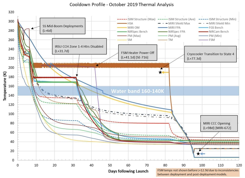 Afbeeldingslocatie: https://tweakers.net/i/XfPfkqrSdJ68I1hTZlkw5XTnmMA=/800x/filters:strip_icc():strip_exif()/f/image/rOFQYISWd53rjcOIIjiI1r69.jpg?f=fotoalbum_large