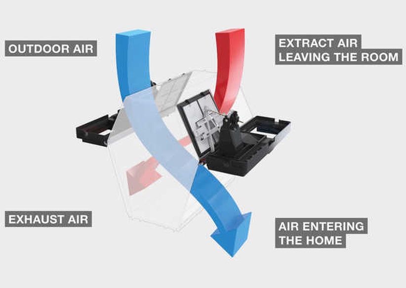 Afbeeldingslocatie: https://tweakers.net/i/XfY7VCjpsHBQSCWXm-CA1J0yoMU=/full-fit-in/4920x3264/filters:max_bytes(3145728):no_upscale():strip_icc():fill(white):strip_exif()/f/image/whbgXpYVnoVu2a4Hi5PpUGvq.jpg?f=user_large