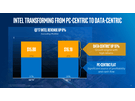 Intel 3D XPoint dimm