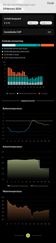 Afbeeldingslocatie: https://tweakers.net/i/XgXmXsdCOi2cL6cwRiue_E0vdU4=/x800/filters:strip_exif()/f/image/aB9S8QZECEi8ZbMk6HiydQn2.png?f=fotoalbum_large