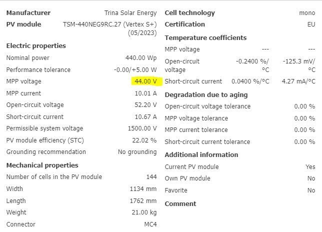 Afbeeldingslocatie: https://tweakers.net/i/Xga1tMTCEgPra3gxfUNZHnNOeW0=/full-fit-in/4920x3264/filters:max_bytes(3145728):no_upscale():strip_icc():fill(white):strip_exif()/f/image/tPtRPnKNd7jwJCdbu1d9trfZ.jpg?f=user_large