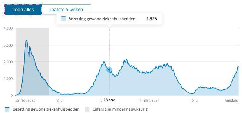 Afbeeldingslocatie: https://tweakers.net/i/Xh0KxhDWQrf5M_aJUkjwf-kL8I8=/full-fit-in/4920x3264/filters:max_bytes(3145728):no_upscale():strip_icc():fill(white):strip_exif()/f/image/tuBRg9ZyxRpnXHwvSDVWtVXV.jpg?f=user_large
