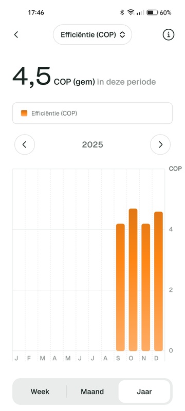 Afbeeldingslocatie: https://tweakers.net/i/Xh6gJAZJZliU0VshHrMyOC5BClY=/x800/filters:strip_icc():strip_exif()/f/image/TSGL98uqIJGzznUk8EvVoqbq.jpg?f=fotoalbum_large