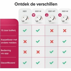 Afbeeldingslocatie: https://tweakers.net/i/Xh96QmSEDQJhZ4B6U6JE8v0Vfj4=/232x232/filters:strip_icc():strip_exif()/f/image/kU6jLwZBAZ43XEKvYYDXR5MI.jpg?f=fotoalbum_tile