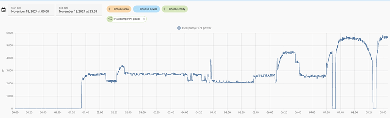 Afbeeldingslocatie: https://tweakers.net/i/XhEm1JLmxliLMADRc1sjsJGhhiA=/800x/filters:strip_exif()/f/image/rZiPIqIkXDQqdnTv3wNmFstR.png?f=fotoalbum_large