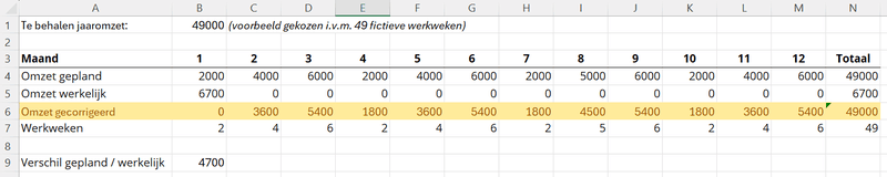 Afbeeldingslocatie: https://tweakers.net/i/XhiCvYdUdl4NbRRZ7RKG4r7DlCw=/800x/filters:strip_exif()/f/image/5OKXHQiCLhVkgqtDzEj1RYQW.png?f=fotoalbum_large