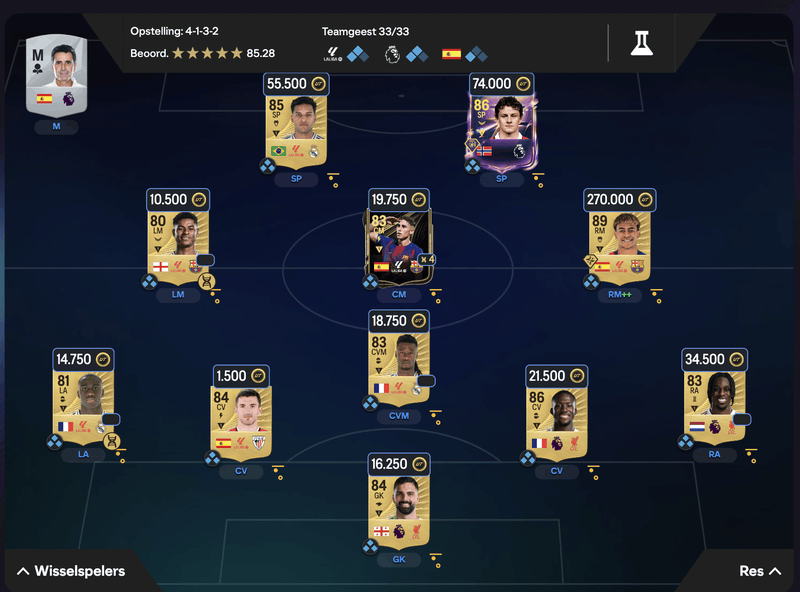 Afbeeldingslocatie: https://tweakers.net/i/Xhn-dTW4lZNShyk_qaR7CPsZjxw=/800x/filters:strip_exif()/f/image/H8JxbvzqpCE2MZniJWnM0mdp.png?f=fotoalbum_large