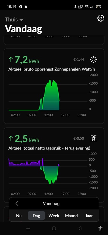 Afbeeldingslocatie: https://tweakers.net/i/XhwcHUQ1UbStZ_xoct_ZJI-CiNM=/x800/filters:strip_icc():strip_exif()/f/image/tsiy1dGF76A3W9lgw8PrenBL.jpg?f=fotoalbum_large