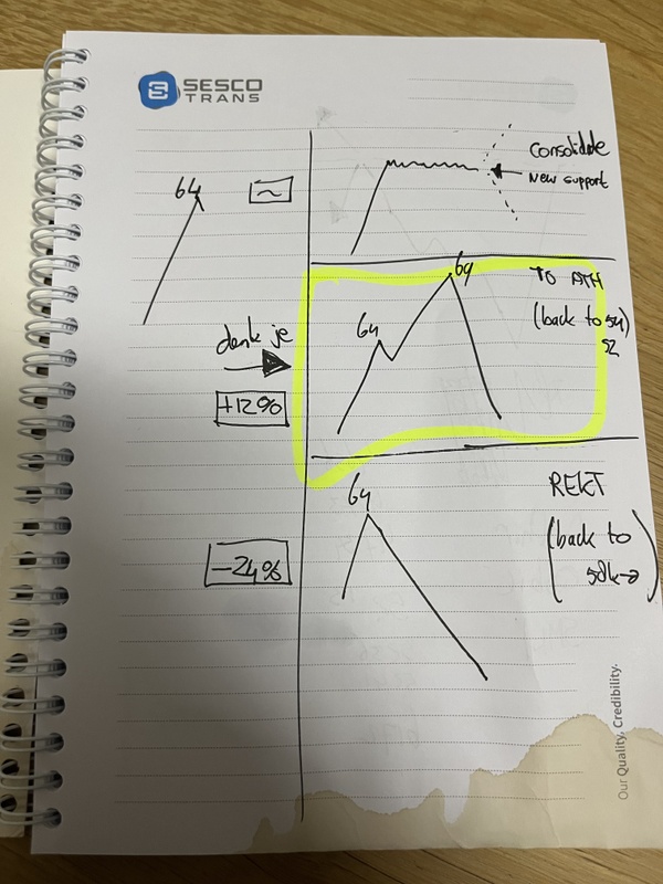 Afbeeldingslocatie: https://tweakers.net/i/Xj60mJm79wYjf8v9UNPzqAO7oXg=/x800/filters:strip_icc():strip_exif()/f/image/MvJyxd6Y2hSYik0UKmUOT4Ob.jpg?f=fotoalbum_large