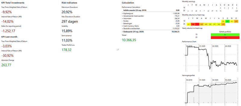 Afbeeldingslocatie: https://tweakers.net/i/Xj8zmxCtfKl0KTtVjnOG3GH-zbo=/800x/filters:strip_exif()/f/image/EFx70seGfUNj39odaYvl9oaw.png?f=fotoalbum_large