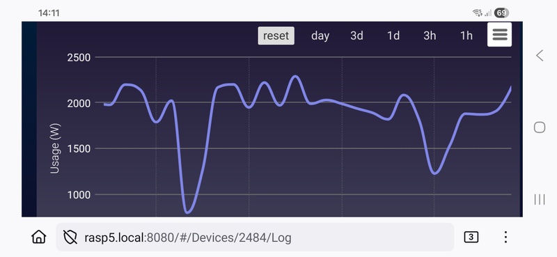 Afbeeldingslocatie: https://tweakers.net/i/XjFxeVKsAfwE1iifbTj9Ui2cxGw=/800x/filters:strip_icc():strip_exif()/f/image/UqMm25gIpnYZ6grmJUDxLrSb.jpg?f=fotoalbum_large
