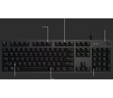 Logitech G512 GX Brown Tactile (Qwertz CH)