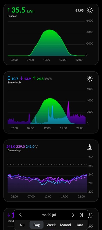 Afbeeldingslocatie: https://tweakers.net/i/XjpGVFWn1gKCNlbjiGDmBnR0S6s=/x800/filters:strip_icc():strip_exif()/f/image/AVZqaNnGDn8PVkZfNcXdeMLC.jpg?f=fotoalbum_large