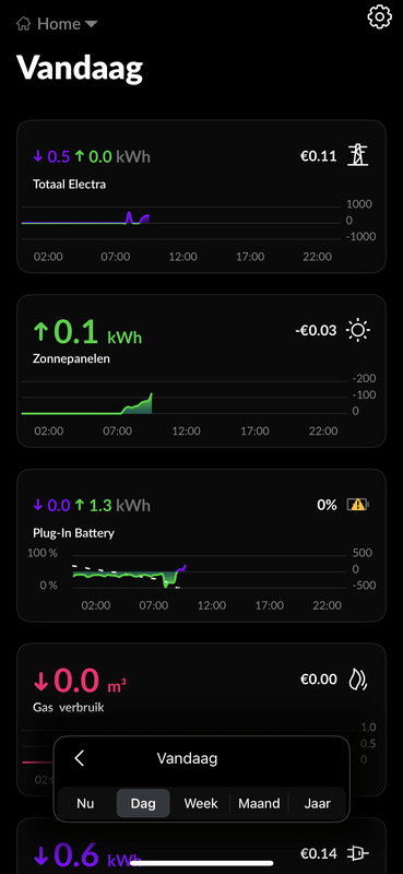 Afbeeldingslocatie: https://tweakers.net/i/Xk2ei1Pingcb_jx1oF3o4S3a6WA=/x800/filters:strip_exif()/f/image/RiiNgOgN0jeEo8eFsjXJnbLZ.png?f=fotoalbum_large