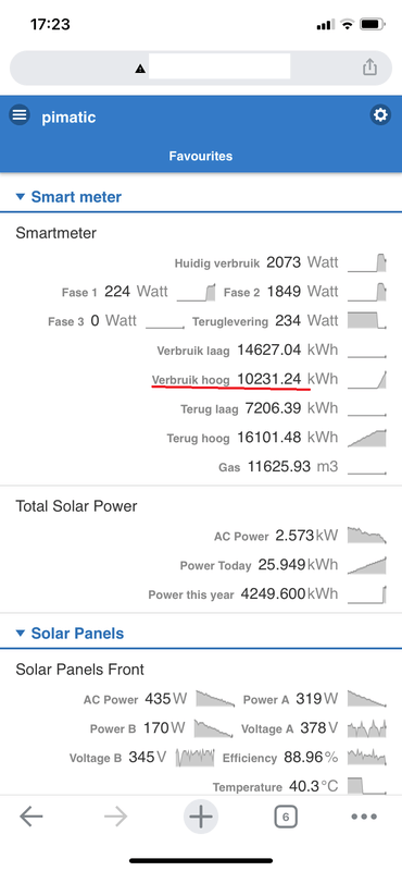 Afbeeldingslocatie: https://tweakers.net/i/Xkif2pCseFcX9WOoKqHnqQoLXM8=/x800/filters:strip_exif()/f/image/Fhyyn4km5enuHmw1duRxhZiQ.png?f=fotoalbum_large