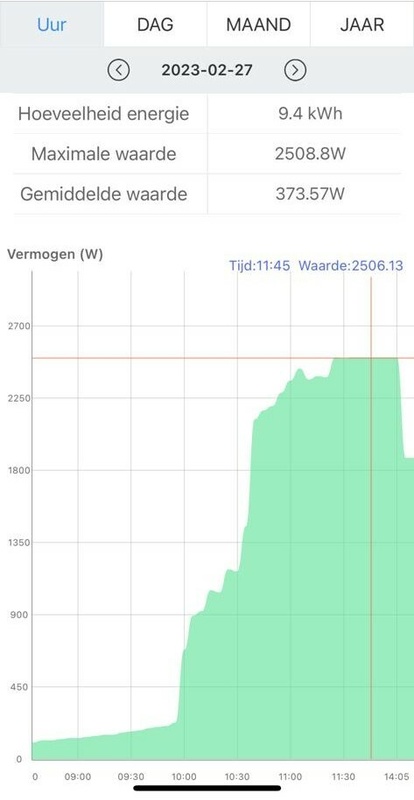 Afbeeldingslocatie: https://tweakers.net/i/Xkrtu38OSnfsNcb_1oMQYINXGxA=/x800/filters:strip_icc():strip_exif()/f/image/LqwK0wHtSrqY2J2EosTwXzP5.jpg?f=fotoalbum_large