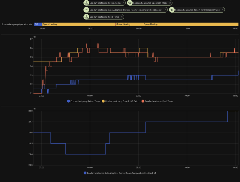 Afbeeldingslocatie: https://tweakers.net/i/Xksfsf3V8D20TnARRHik7KIWlPw=/800x/filters:strip_exif()/f/image/fzsQuAVbaF82dZIUB4JtrfJo.png?f=fotoalbum_large