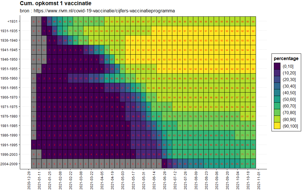 Afbeeldingslocatie: https://tweakers.net/i/XlWIE27S-1b0AR4jX7P4fsrZZ9A=/full-fit-in/4000x4000/filters:no_upscale():fill(white):strip_exif()/f/image/Yazj1EMU0cpGB2I65w1Ju7WT.png?f=user_large