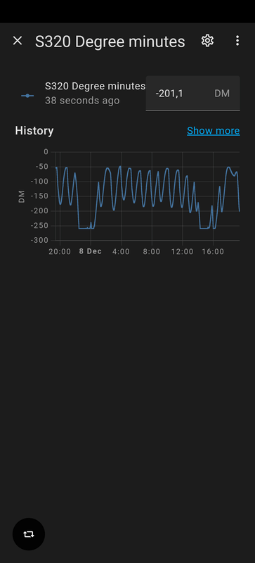 Afbeeldingslocatie: https://tweakers.net/i/XlcJbdlEBT3LmHOSOtxl-7g3-2w=/x800/filters:strip_exif()/f/image/GlqAXaoGaOdbq5RiAesxWs45.png?f=fotoalbum_large