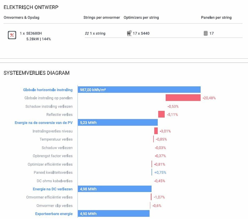 Afbeeldingslocatie: https://tweakers.net/i/XlePqeWfwTchYKLwoOLkt-rfKkQ=/800x/filters:strip_icc():strip_exif()/f/image/rBic3bnLQGAgrHFIu0afXBuD.jpg?f=fotoalbum_large