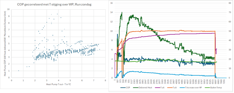 Afbeeldingslocatie: https://tweakers.net/i/XljyDATGgMw6JlIgQYoiwKY0Po0=/800x/filters:strip_exif()/f/image/vEzibT9hw7ecLzd0Aa4lkKlA.png?f=fotoalbum_large