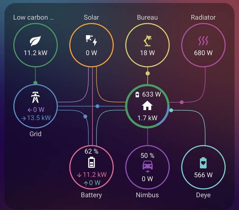 Afbeeldingslocatie: https://tweakers.net/i/Xlv6XG5ULrqqLlJ4UqIfJawqdOE=/800x/filters:strip_icc():strip_exif()/f/image/JSqq30oUyEYxEuUc5GDbVojK.jpg?f=fotoalbum_large