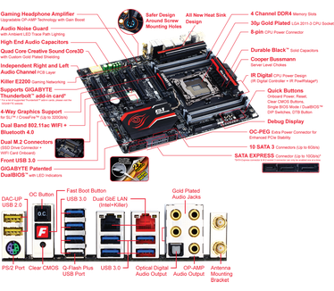 Gigabyte GA-X99-Gaming 7 WIFI