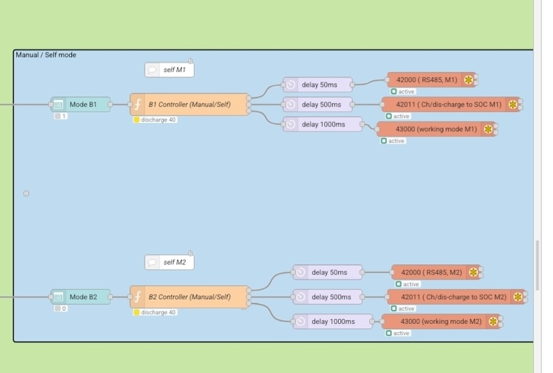 Afbeeldingslocatie: https://tweakers.net/i/XmK14lXr7wg5mDV7lkCowRgZ1mA=/800x/filters:strip_icc():strip_exif()/f/image/nGmSushH6FWqA6p9RLnhOvLk.jpg?f=fotoalbum_large