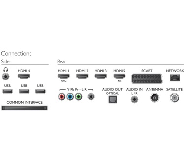 Philips 84PFL9708 Zwart