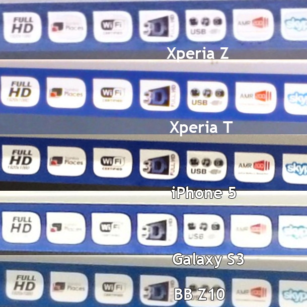 Xperia Z fototest