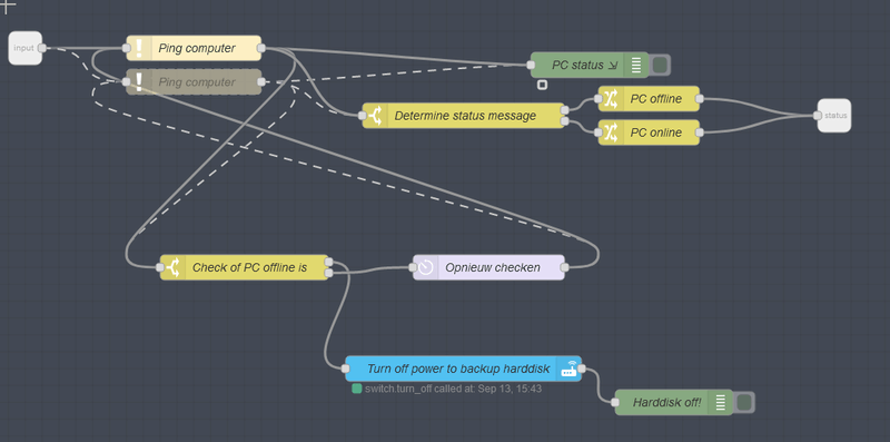 Afbeeldingslocatie: https://tweakers.net/i/Xo84nfPSlzpKUwbrZ-yP3VtRXn8=/800x/filters:strip_exif()/f/image/ccfE08FA3q8fCpYMTizhBAJH.png?f=fotoalbum_large