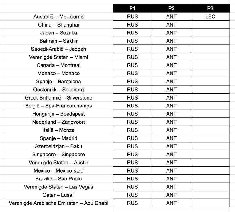 Afbeeldingslocatie: https://tweakers.net/i/Xo8v_eUHRrS3_P8VG_v5KqhYYpo=/800x/filters:strip_icc():strip_exif()/f/image/Oqw46haNSi6mI7NSq9RWKpXH.jpg?f=fotoalbum_large