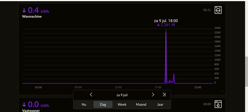Afbeeldingslocatie: https://tweakers.net/i/XoNkmWM1WfRE4ifmLm4Ju7MqFhg=/800x/filters:strip_icc():strip_exif()/f/image/8CS17jODtZdwoq8XVfUZF3Ol.jpg?f=fotoalbum_large
